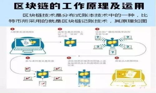 U币实名制实施后的风险与应对分析