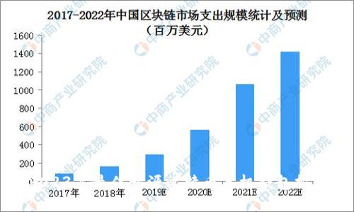 2023年最佳开源比特币手机钱包推荐