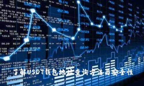 了解USDT钱包地址查询方法与安全性