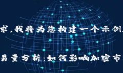 为了遵循您的请求，我将为您构建一个示例和相