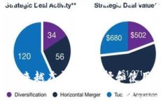 baioti以太坊开源手机钱包：数字资产管理的未来